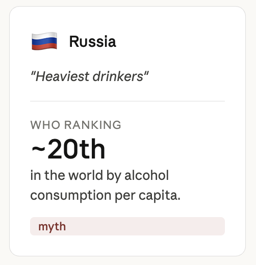 Russia drinking alcohol statistics